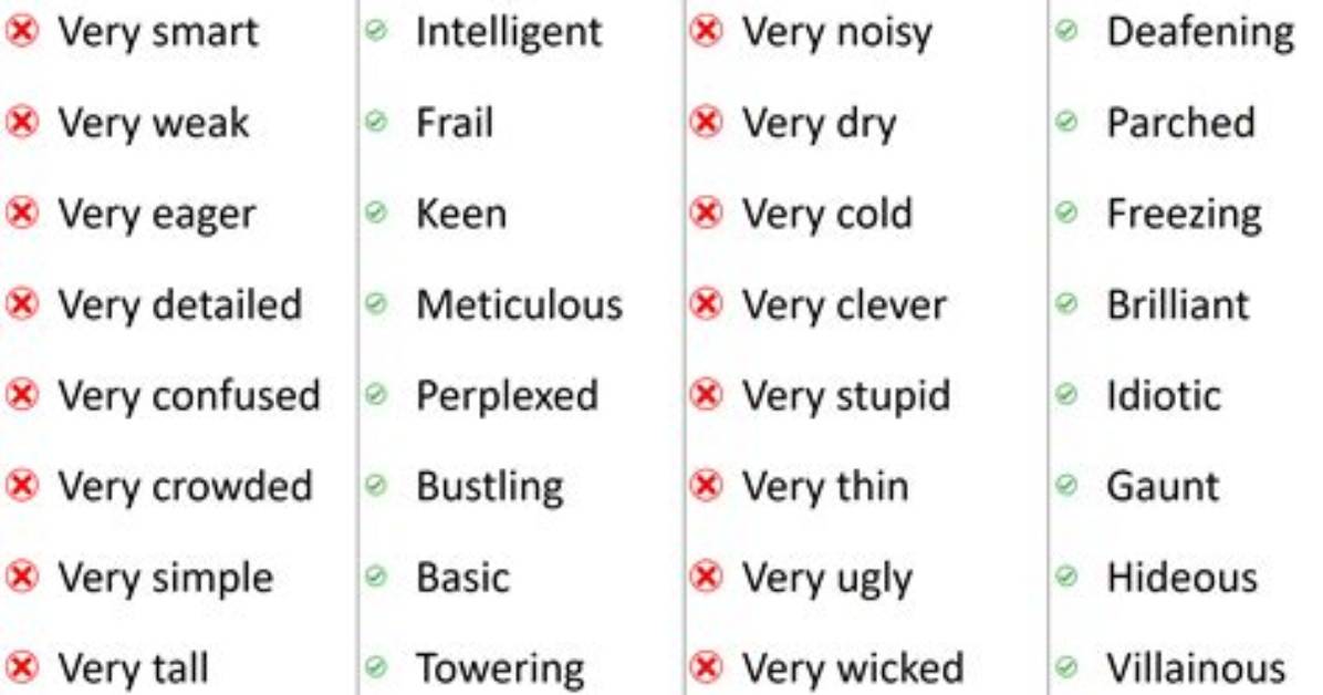 【How-To】How to Say What Are You Doing in Japanese