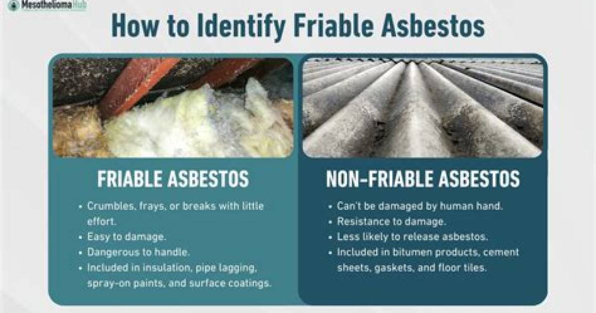 How to Identify Asbestos In