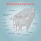 How to Identify Parts of a Bathtub Drain