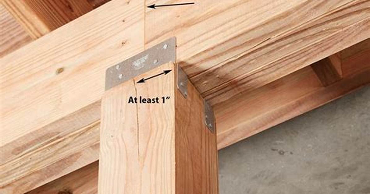 How to Install 2X4 Spacers Between