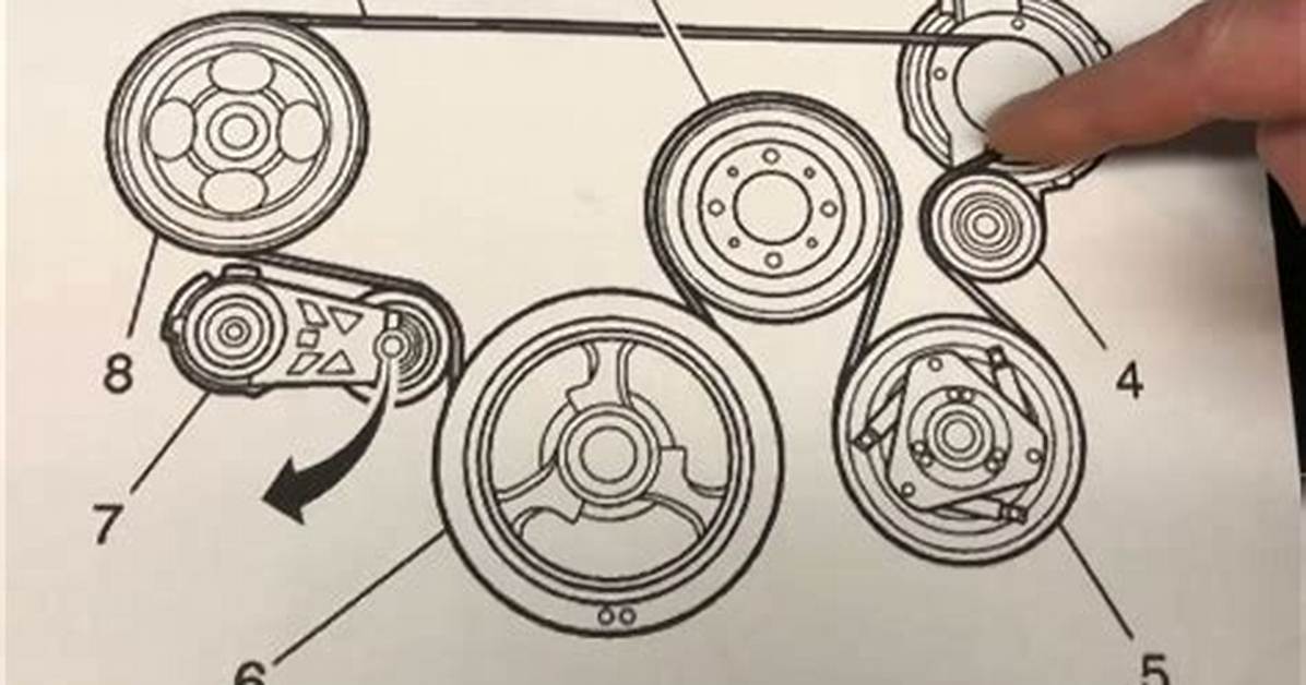 How to Install a Belt on a Eureka Whirlwind Litespeed
