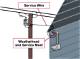 How to Install a Mast Weather Head