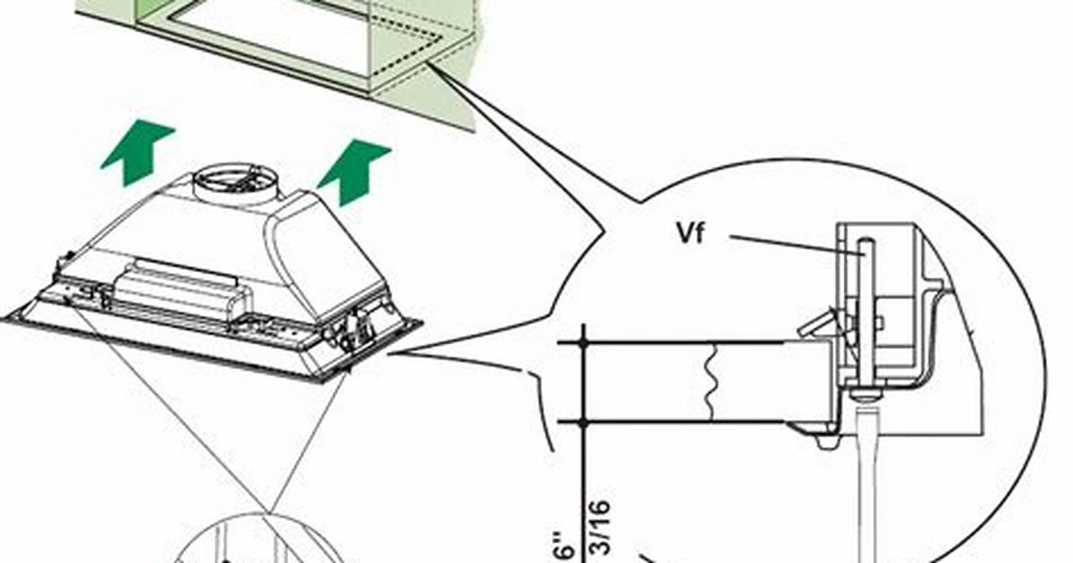 How to Install a Smeg
