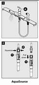How to Install an Aqua Source Shower Head