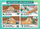 How to Install an Attic Floor