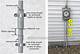 How to Install Electrical Pvc Expansion Coupling