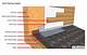 How to Install Porch Roof Flashing