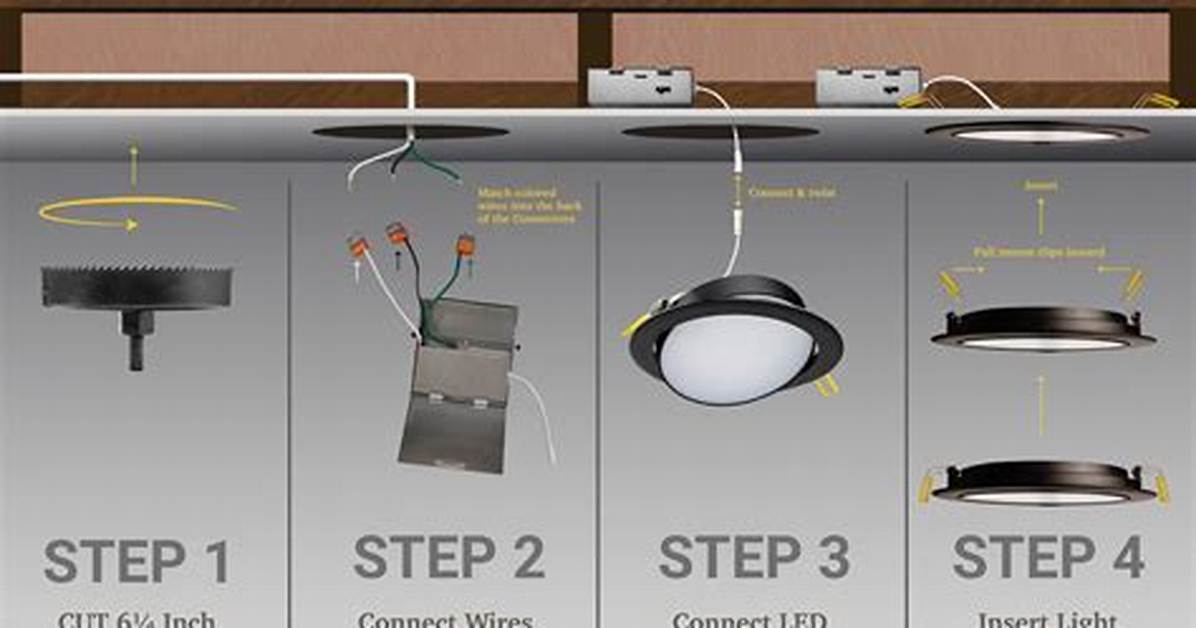 How to Install Recessed Lighting in Drop Ceiling
