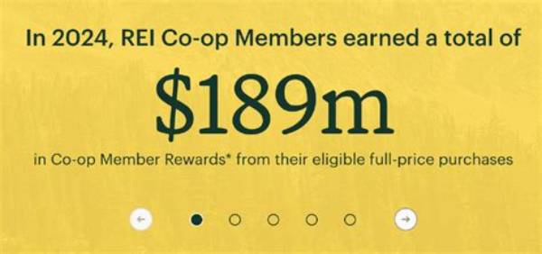 【How-To】Is the Rei Membership Worth It