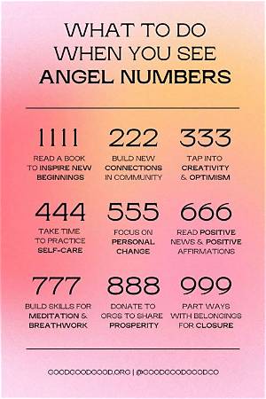 How to Know Your Angel Number: a Comprehensive Guide