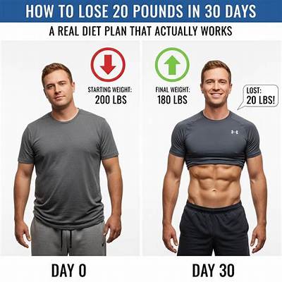How to Lose 20 Lbs: a Comprehensive Guide to Achieve Your Weight Loss Goals