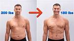 How to Lose 20 Lbs of Fat: a Comprehensive Guide to Achieve Your Weight Loss Goals