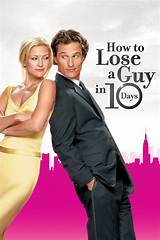 How to Lose a Guy in 10 Days Release Date: a Comprehensive Guide