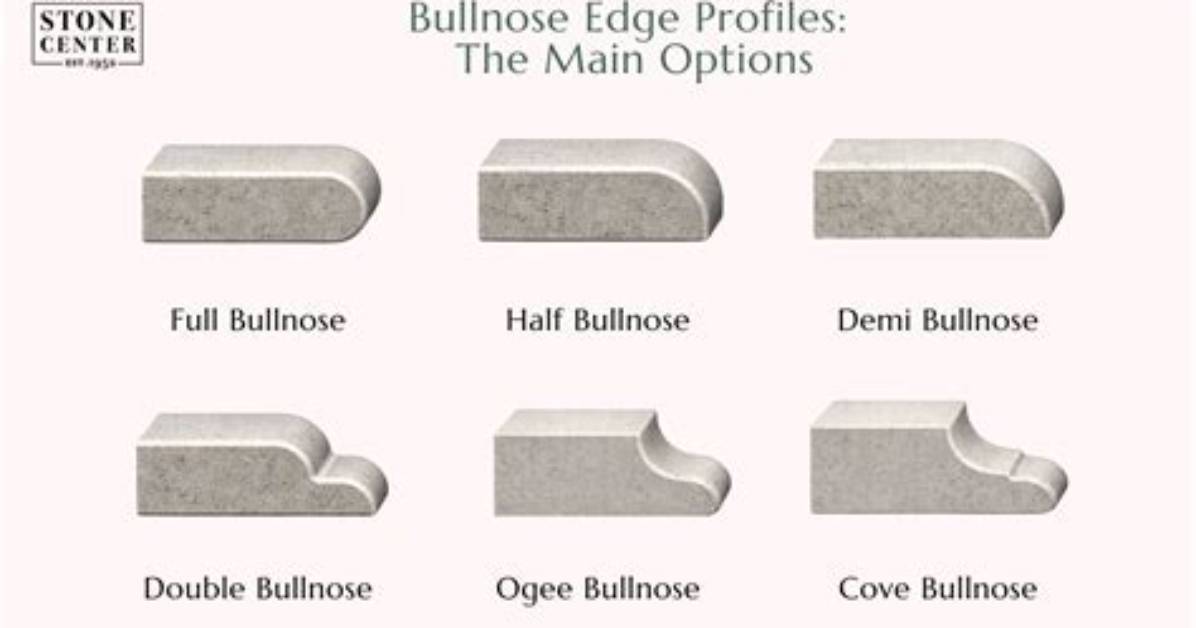 How to Make a Bullnose Edge On