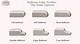 How to Make a Bullnose Edge on Travertine