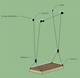 How to Make a Pulley Hoist