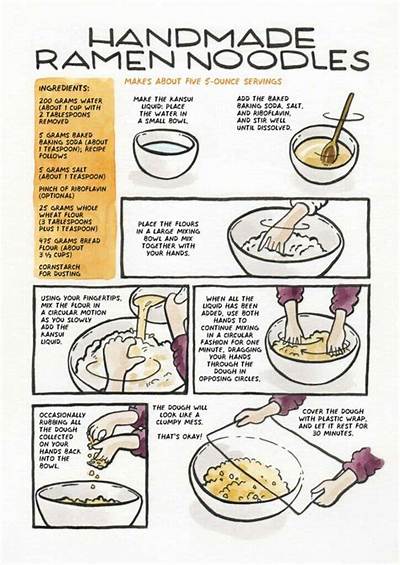 How to Make Ramen Noodles in the Microwave: a Quick and Easy Guide