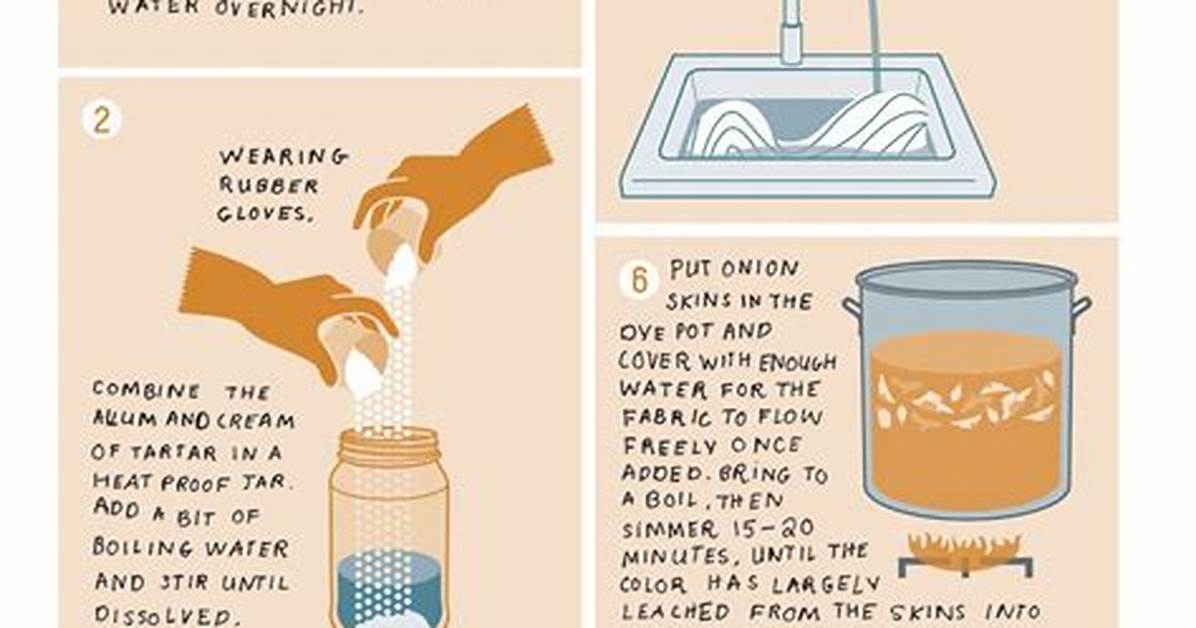 How to Make Your Own Dye