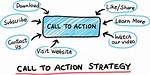 How to Master Call to Action Seo: Boost Conversions and Rankings