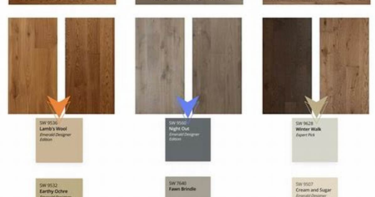 How to Match Wood Tones to Wall Colors
