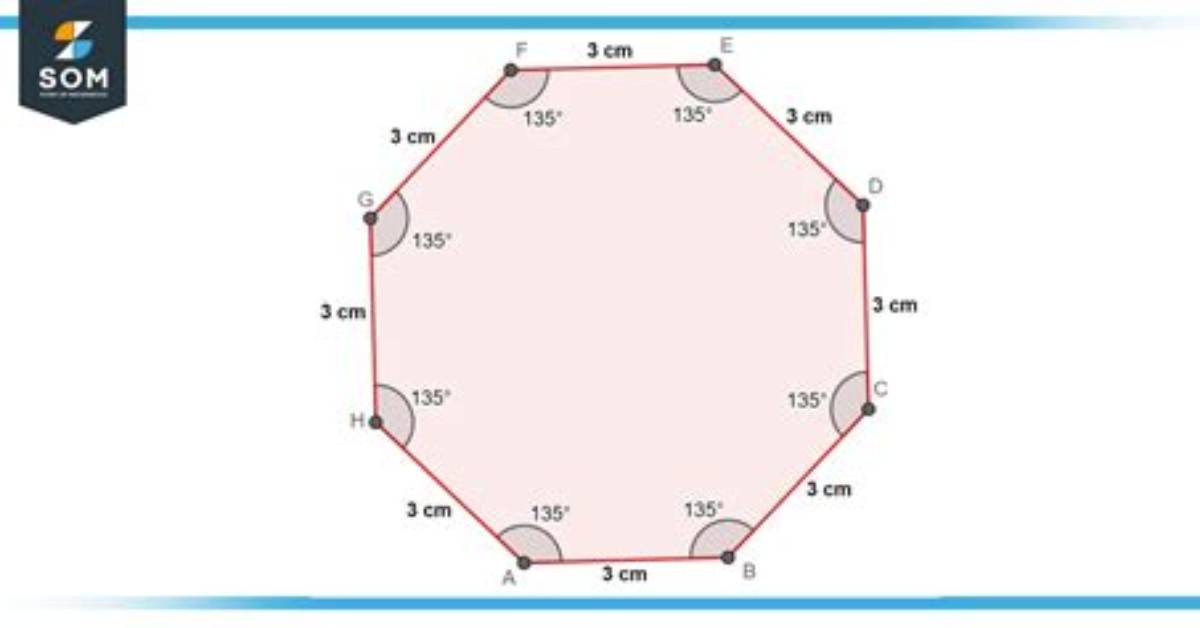 How to Measure an Octagon