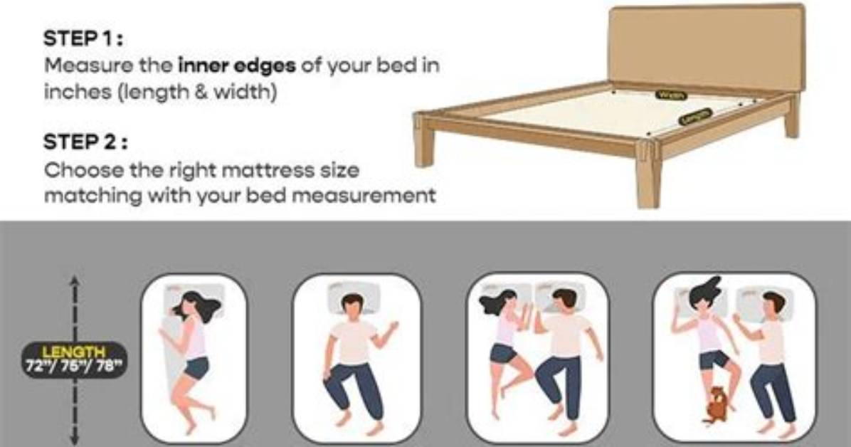 How to Measure Bed