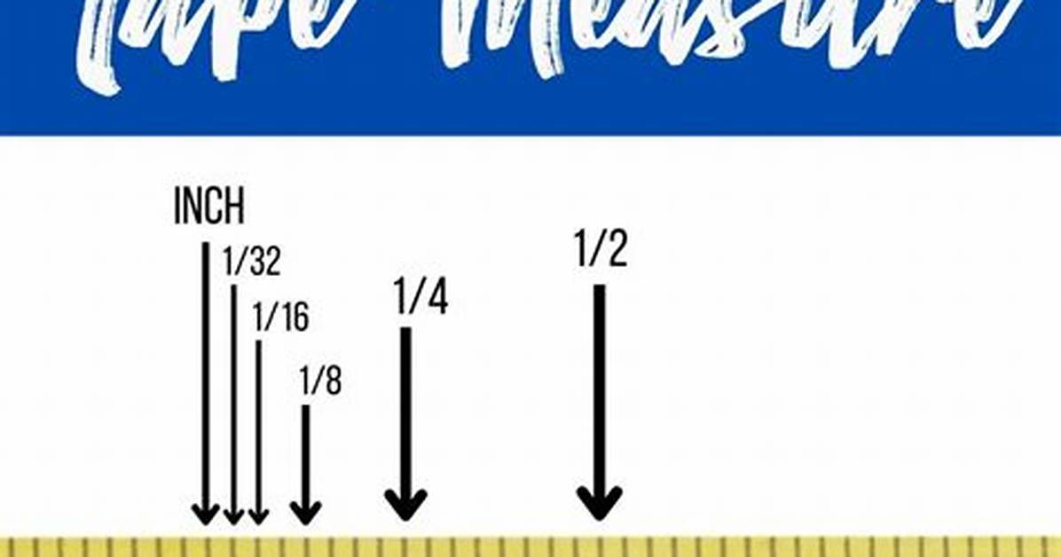 How to Measure For