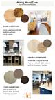 How to Mix Wood Floors & Walls