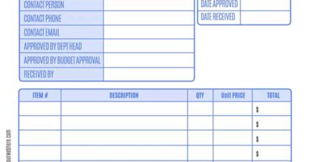 How to Order The