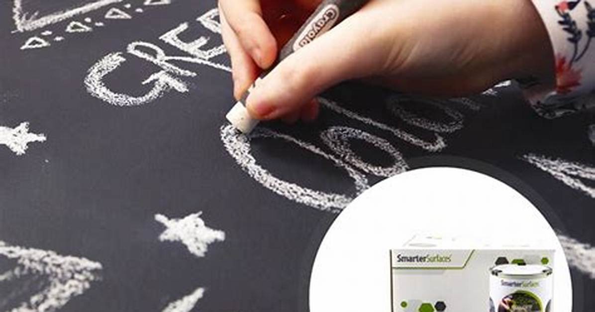 How to Paint a Chalkboard on a Piece Of
