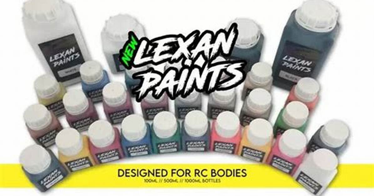 How to Paint Lexan