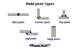 How to Prepare Metal for Welding