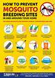 How to Prevent Mosquito Breeding in Cisterns