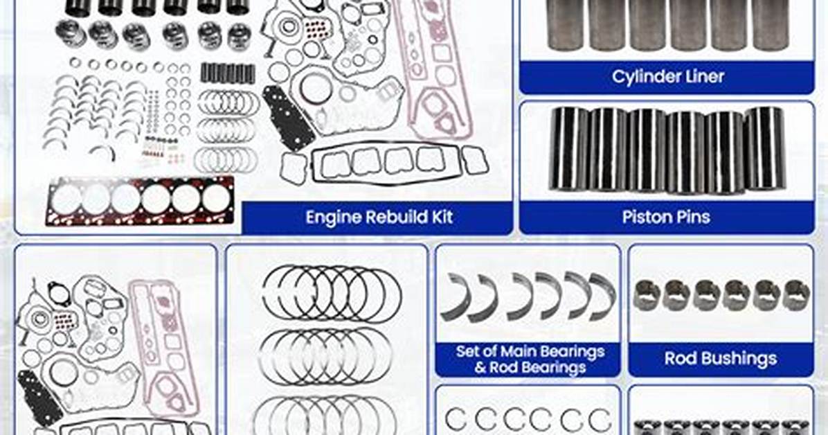 How to Rebuild A