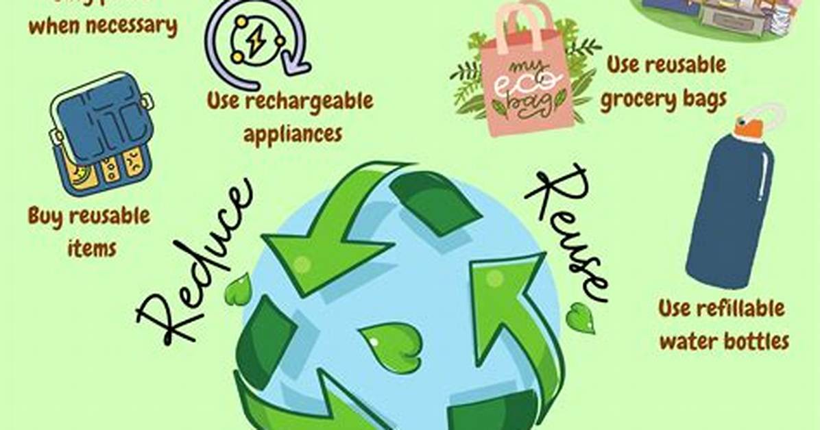 How to Recycle