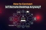 How to Remote Connect Iot Devices Behind a Router: a Comprehensive Guide