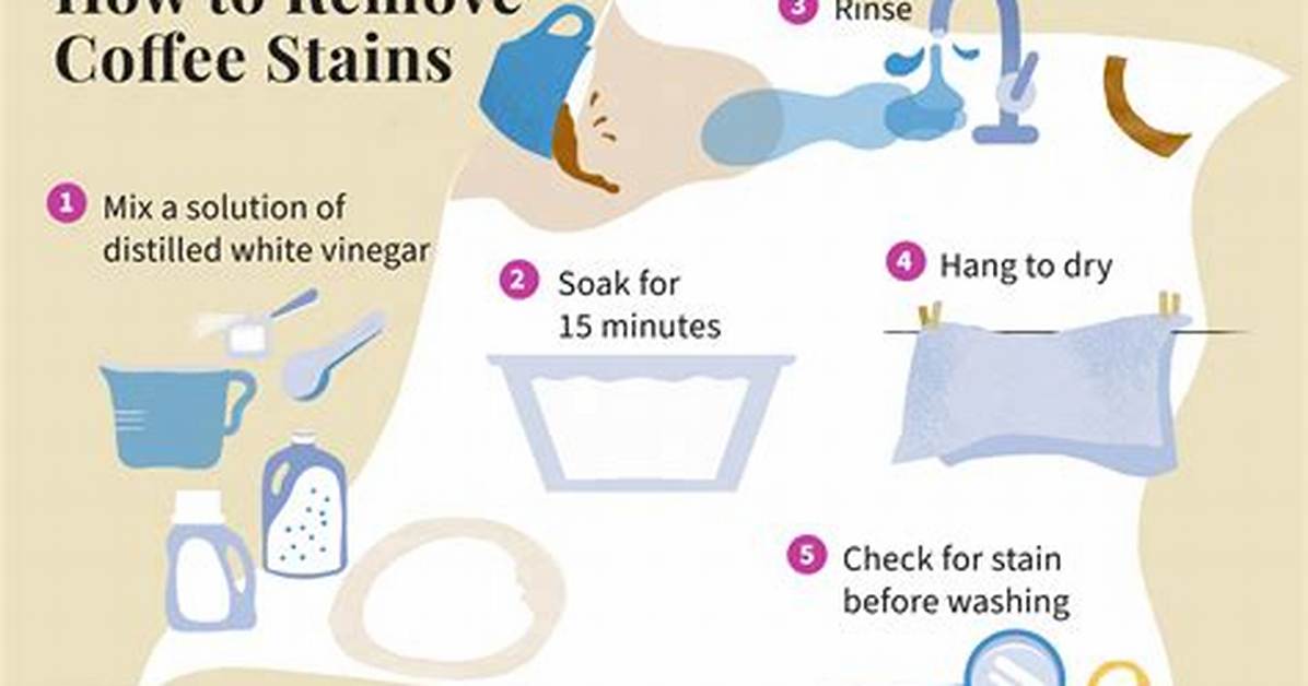 How to Remove Coffee Stains from a Thermos