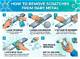 How to Remove Cuts and Scratches from Solid Surface Countertops