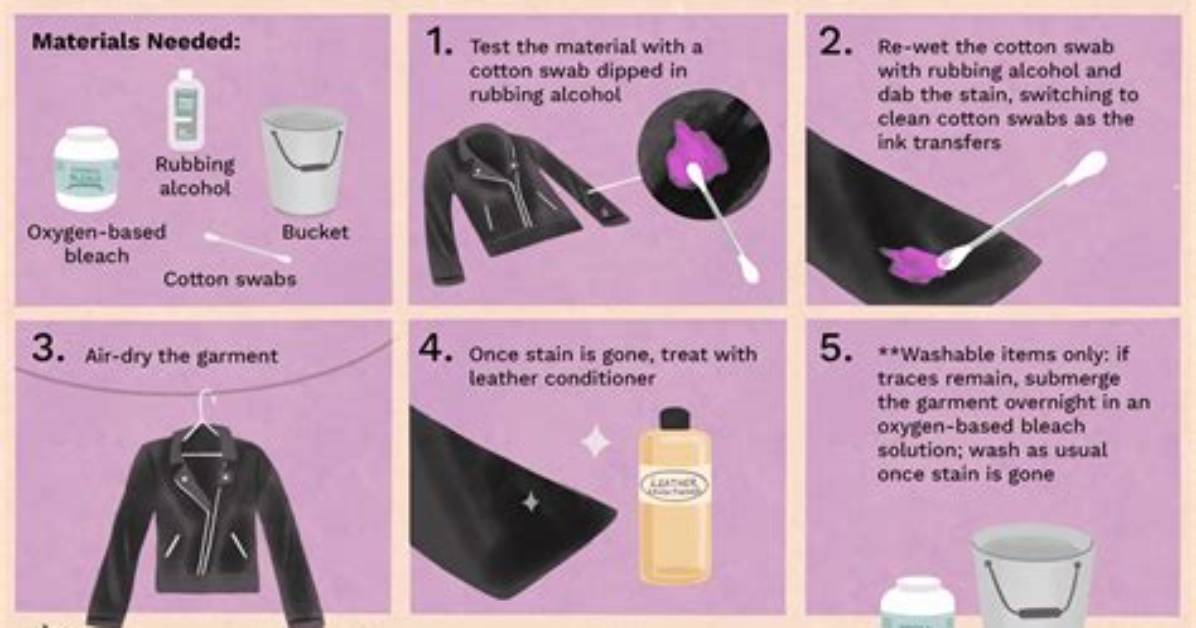 How to Remove India Ink