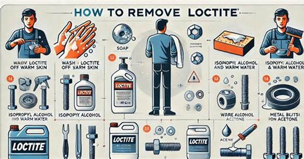 How to Remove Loctite