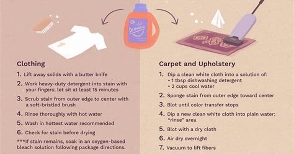 How to Remove Lotion From