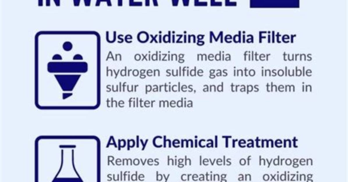 How to Remove Sulfur Smell from Well Water