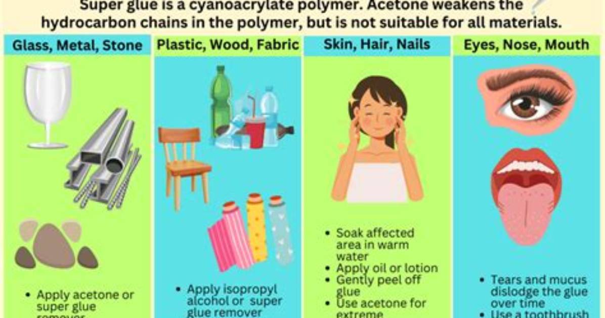 How to Remove Super Glue From