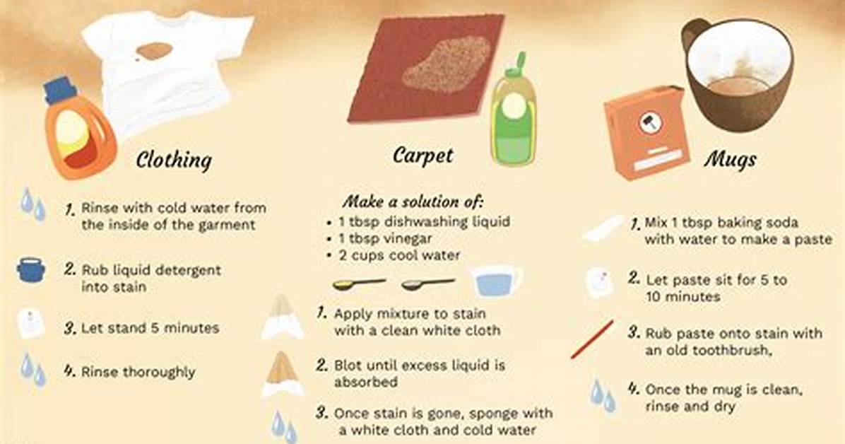 How to Remove Tea Stains From
