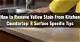 How to Remove Yellow Stains from Kitchen Cabinets