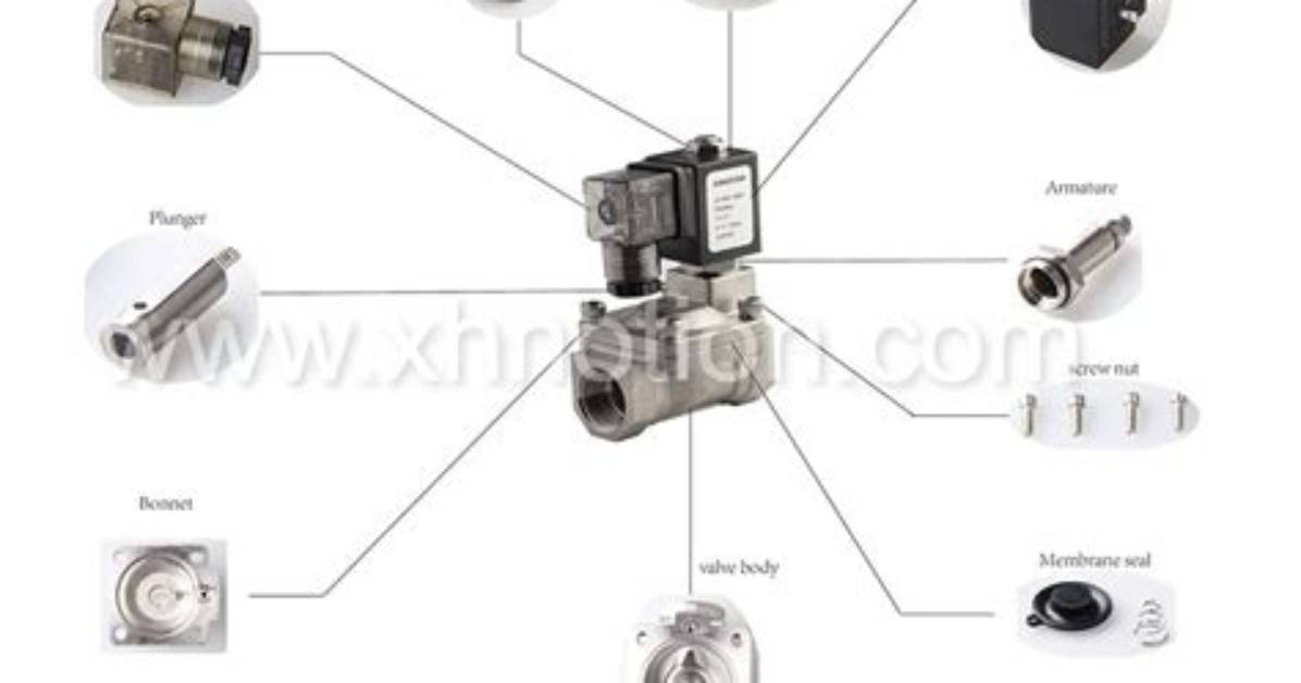 How to Repair the Water Solenoid in a Washing