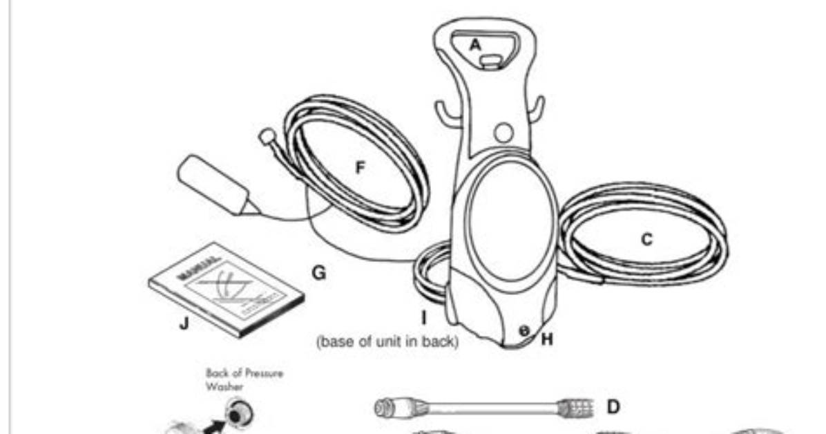 How to Replace Parts in a Simoniz Pressure