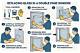 How to Replace the Glass on a Maytag Gemini Double Oven