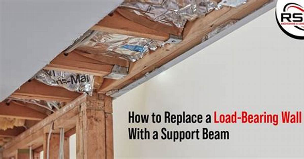 How to Replace Wall