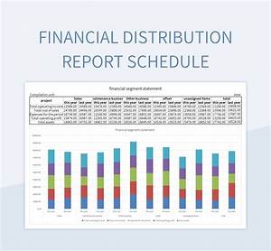 How to Report a Distribution on a 1099-R?
